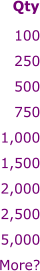 100 250 500 750 1,000 1,500 2,000 2,500 5,000 More?  Qty
