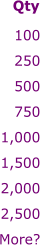 100 250 500 750 1,000 1,500 2,000 2,500 More?   Qty