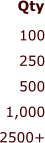 100 250 500 1,000 2500+  Qty